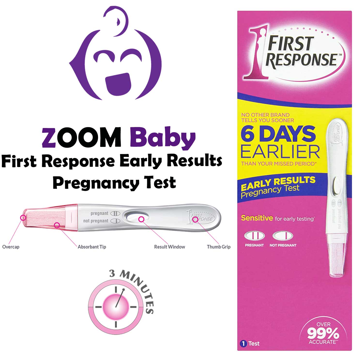 First Response Early Results Pregnancy Tests Zoom Baby